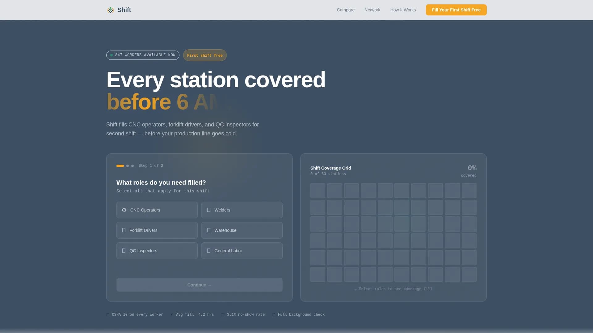Shift - Reliable Manufacturing Landing Page Template