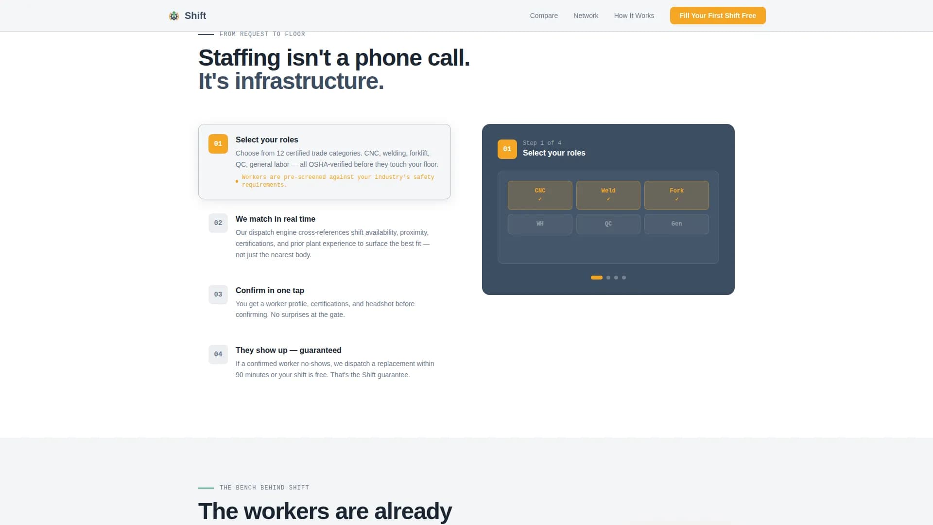 Shift - Reliable Manufacturing Landing Page Template