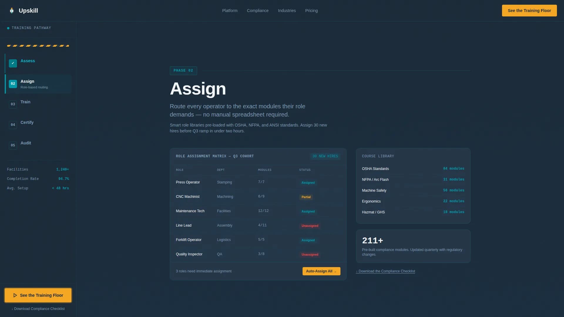 Certify - Manufacturing Training Landing page Template