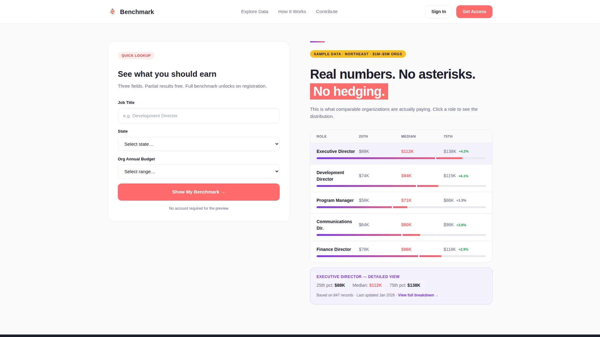 Benchmark - Nonprofit Salary Landing page Template
