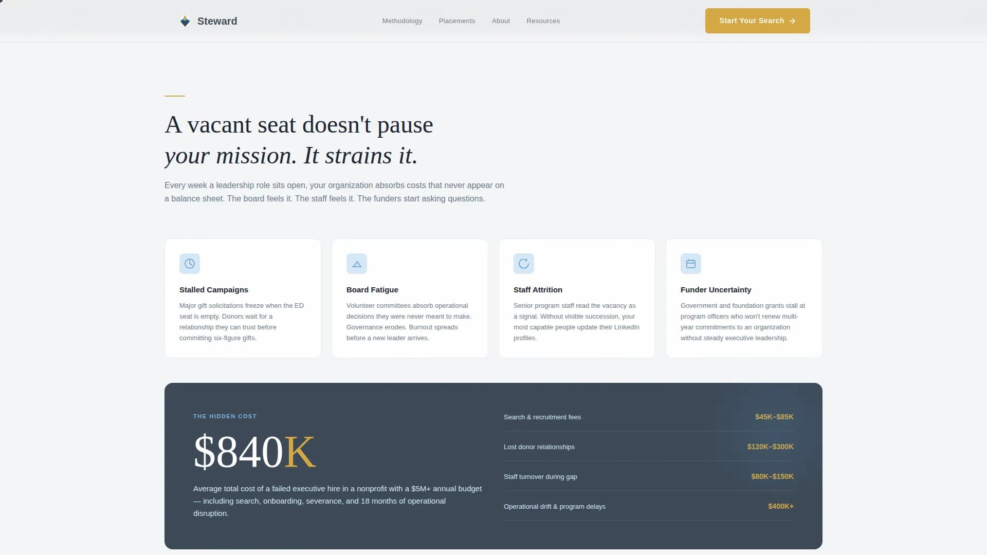 Steward - Executive Search Landing page Template