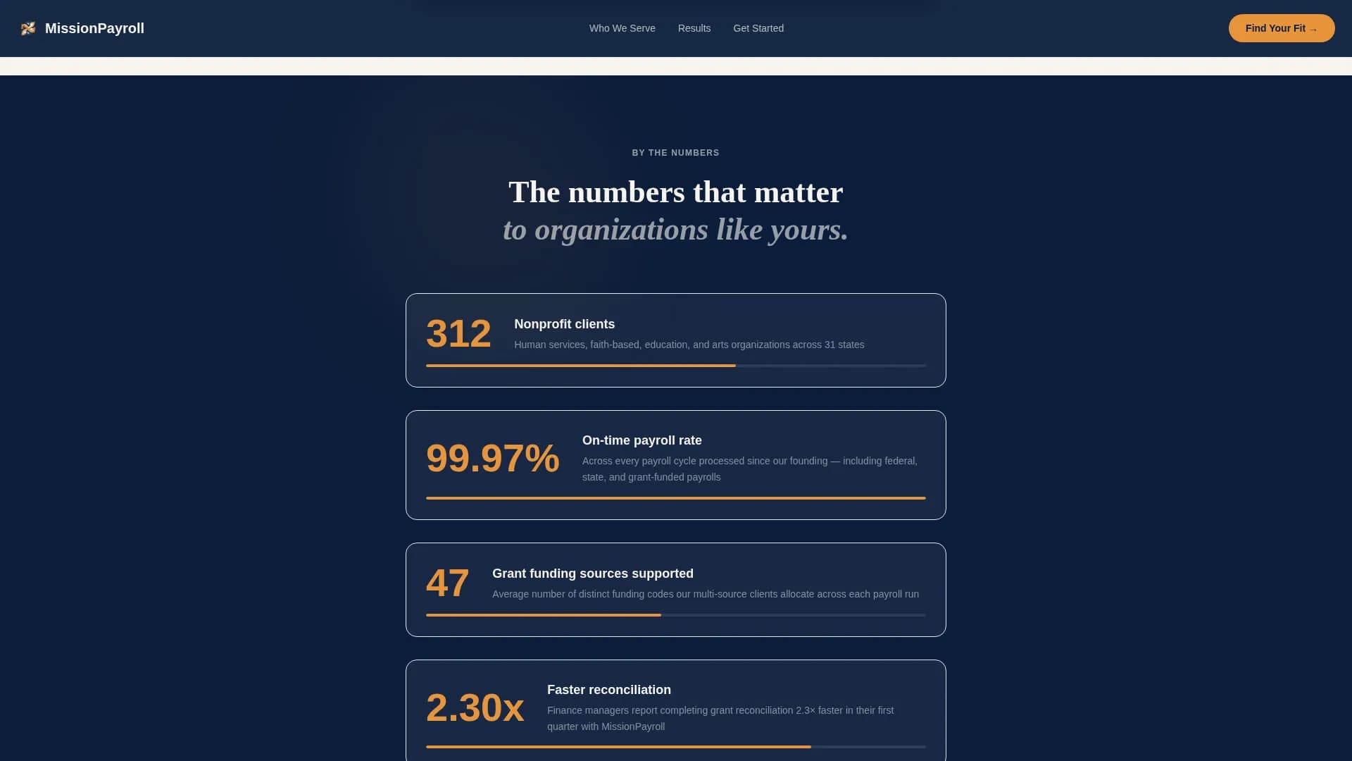 Missionpay - Reliable Nonprofit Landing Page Template