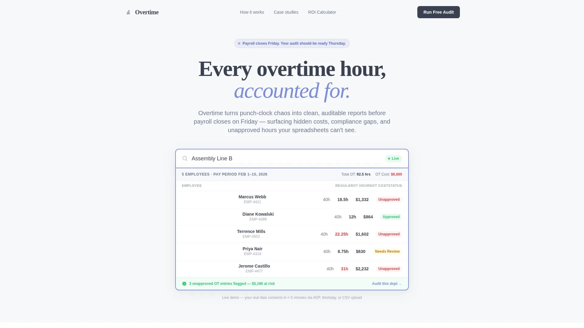 Report - Overtime Management Landing page Template