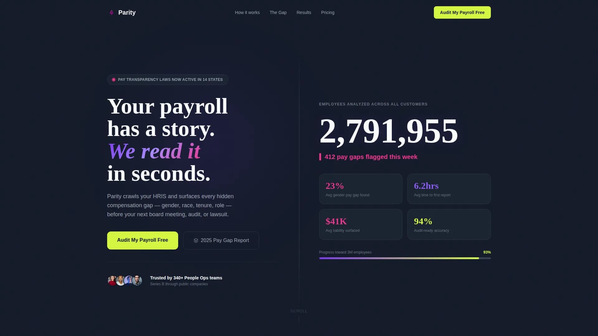 Parity - Pay Equity Landing page Template