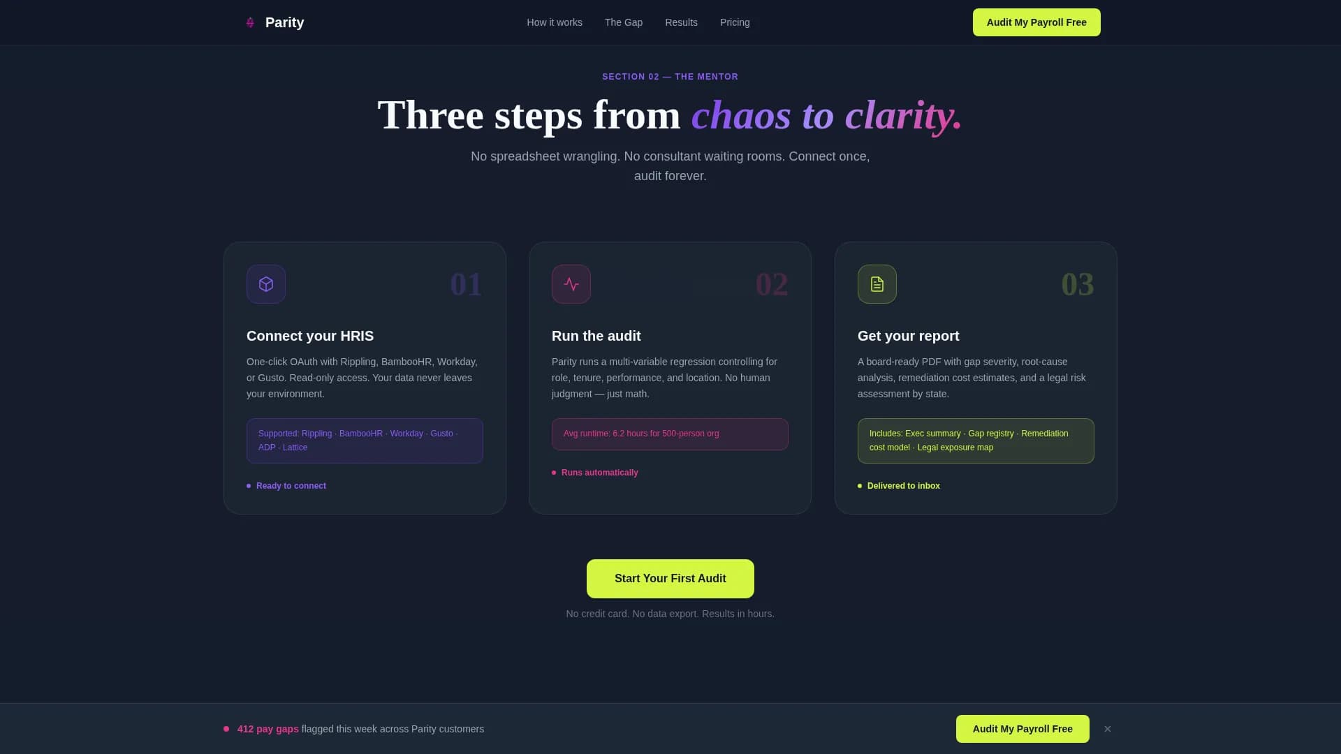 Parity - Pay Equity Landing page Template