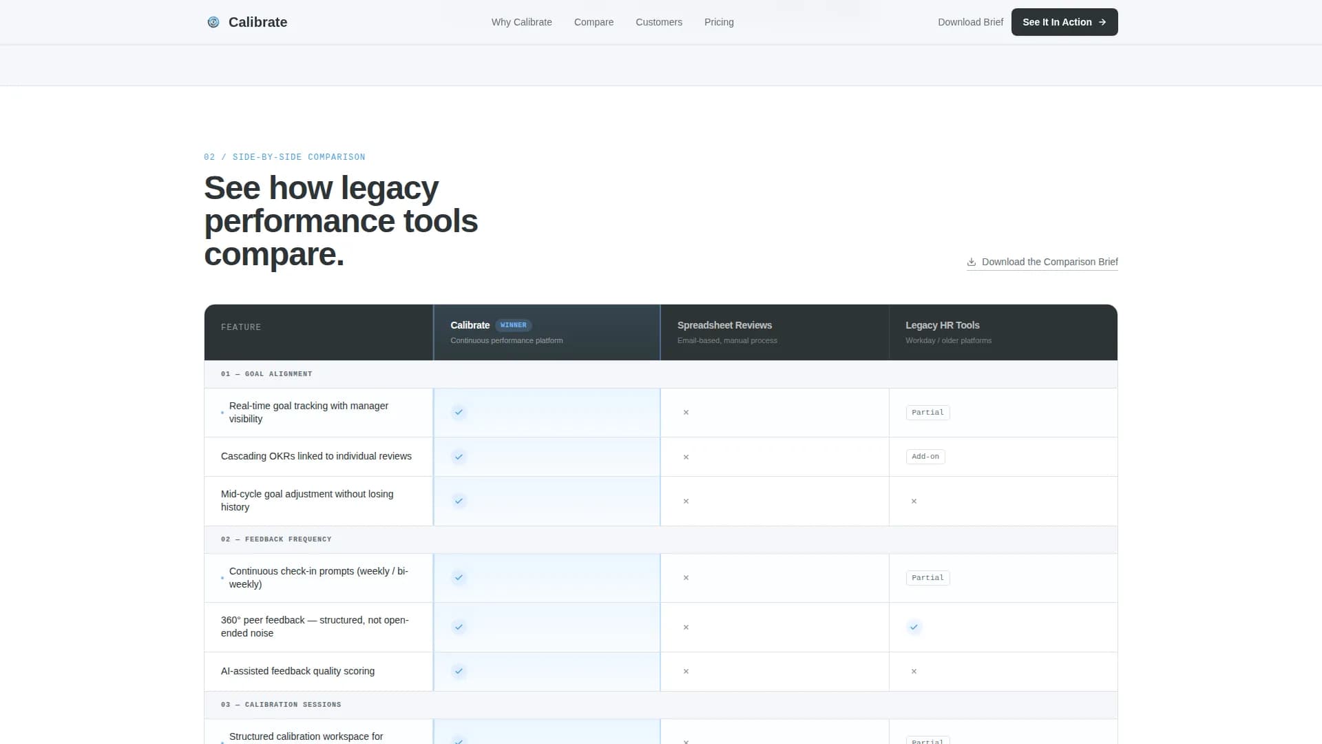 Calibrate - Performance Management Landing page Template
