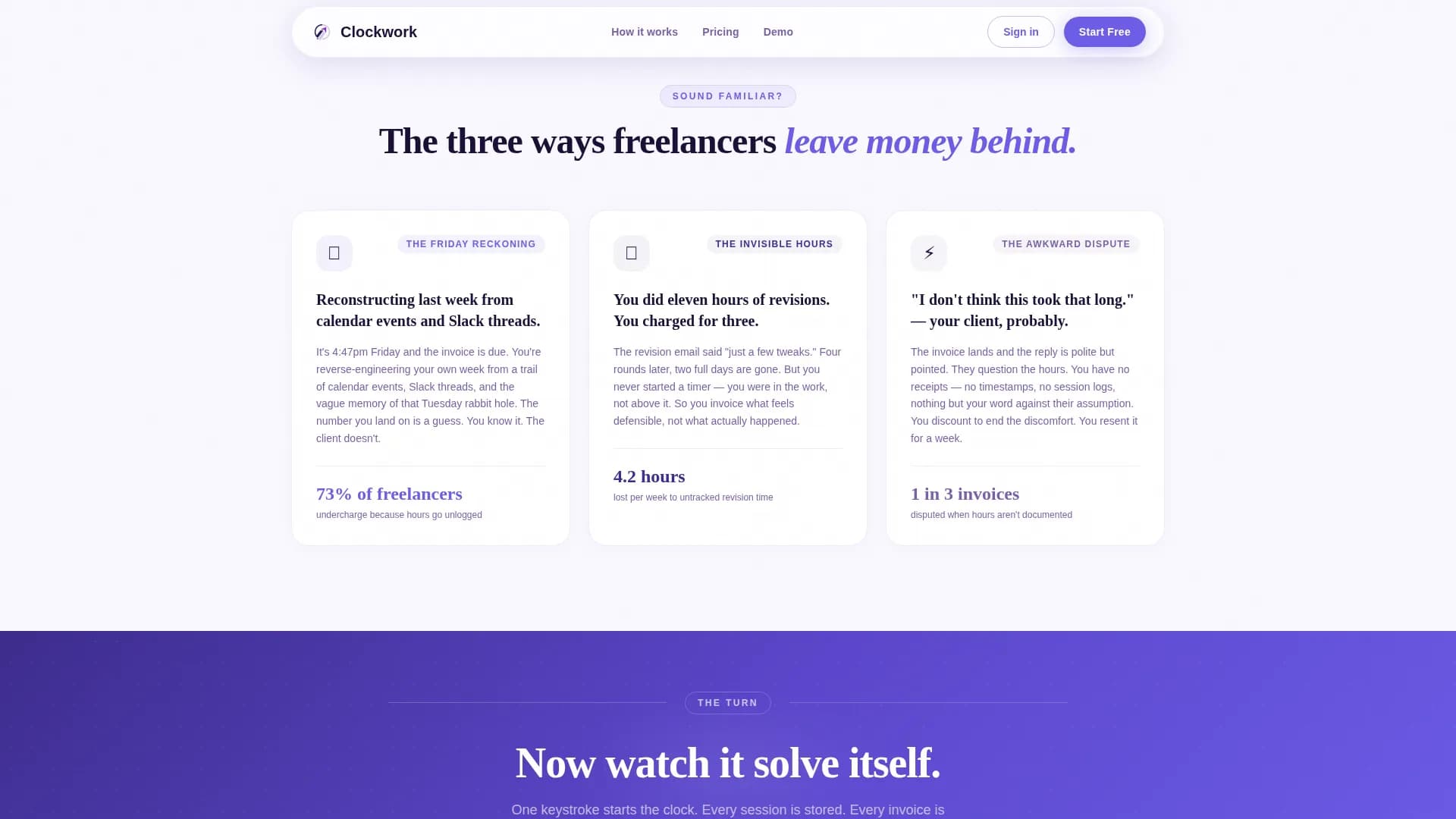 Clockwork - Time Tracking Landing page Template