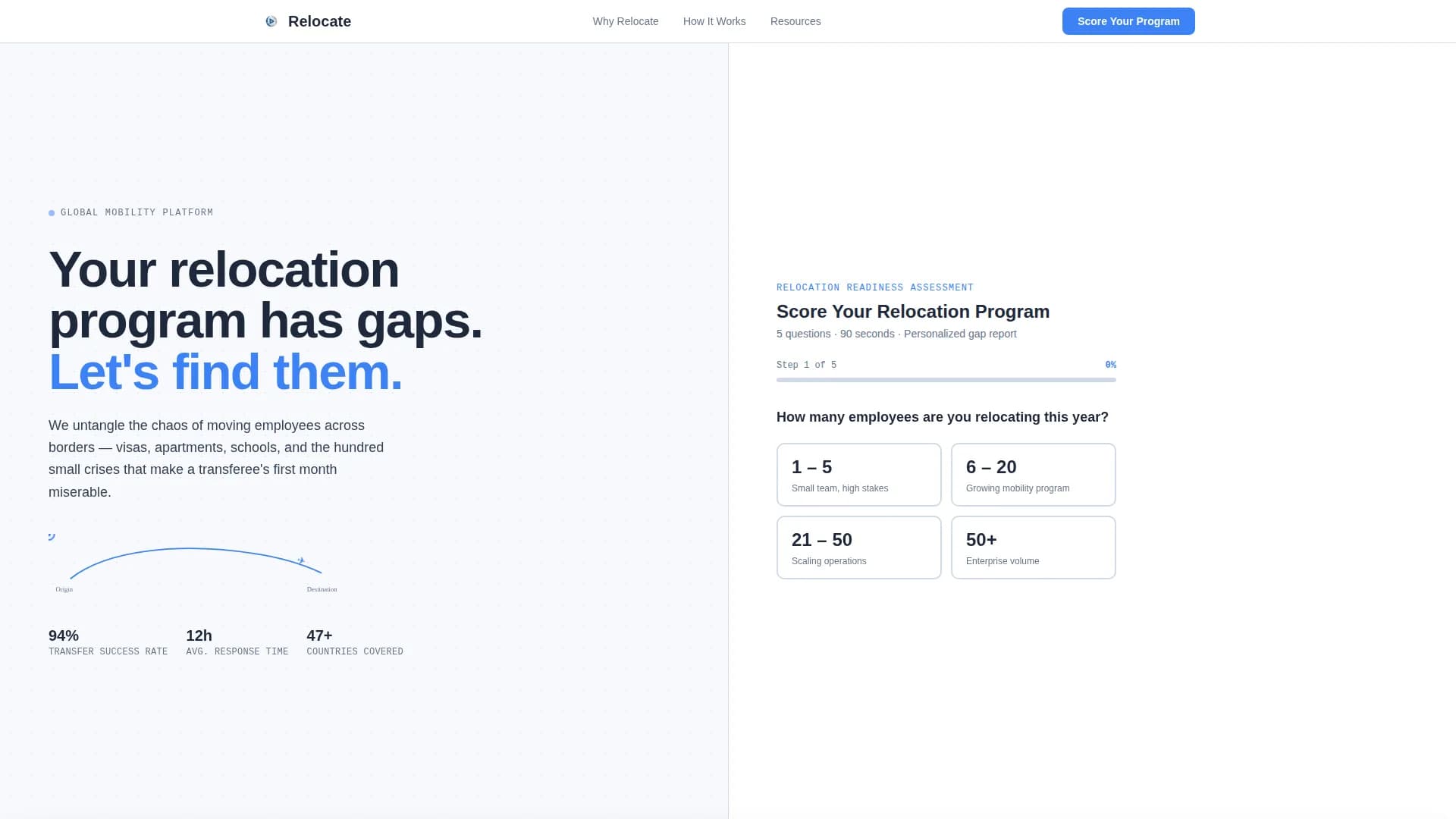 Transit — Seamless Relocation Management Landing Page Template