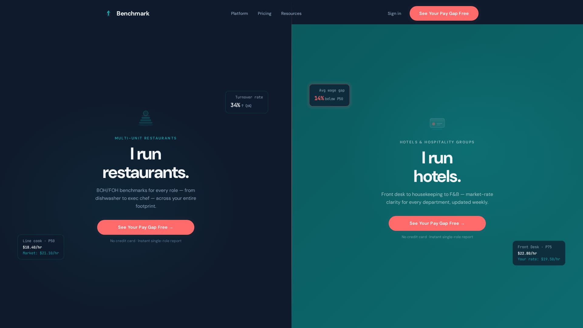 Benchmark - Powerful Compensation Landing Page Template