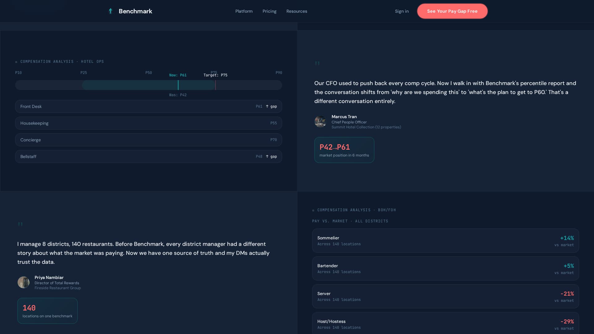 Benchmark - Powerful Compensation Landing Page Template