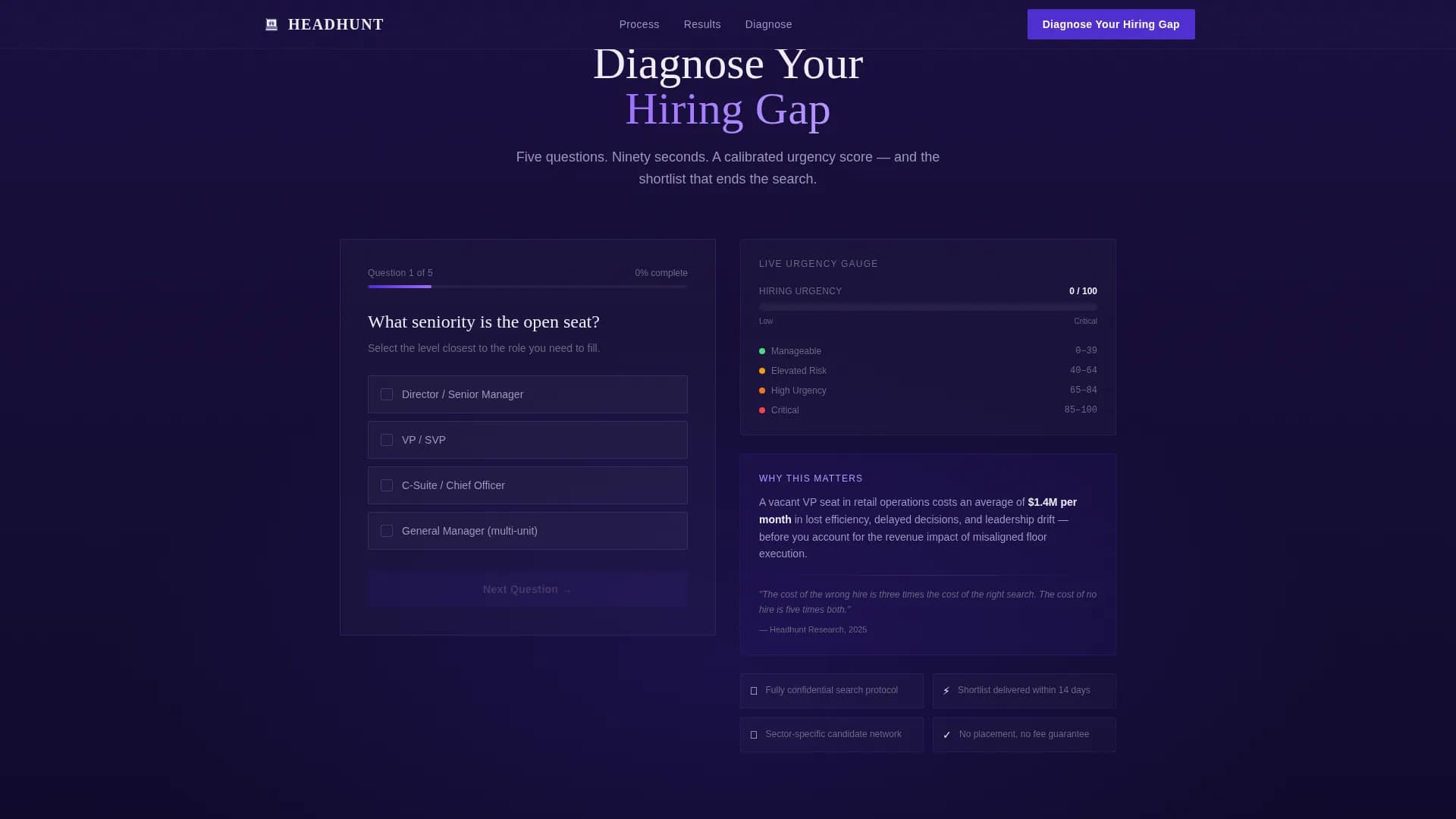 Search - Executive Search Landing page Template