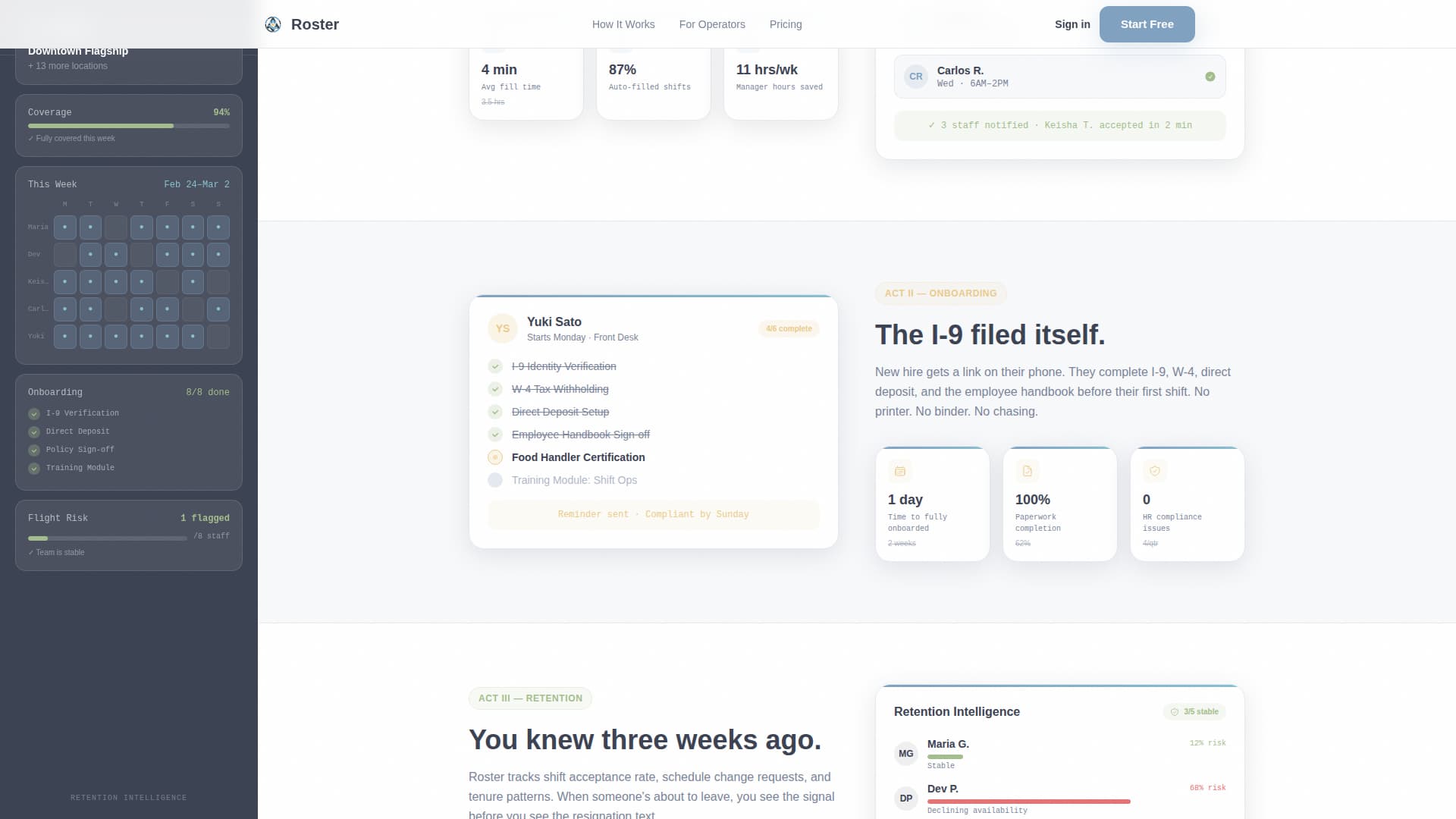 Roster - Streamlined Hospitalityhr Landing Page Template