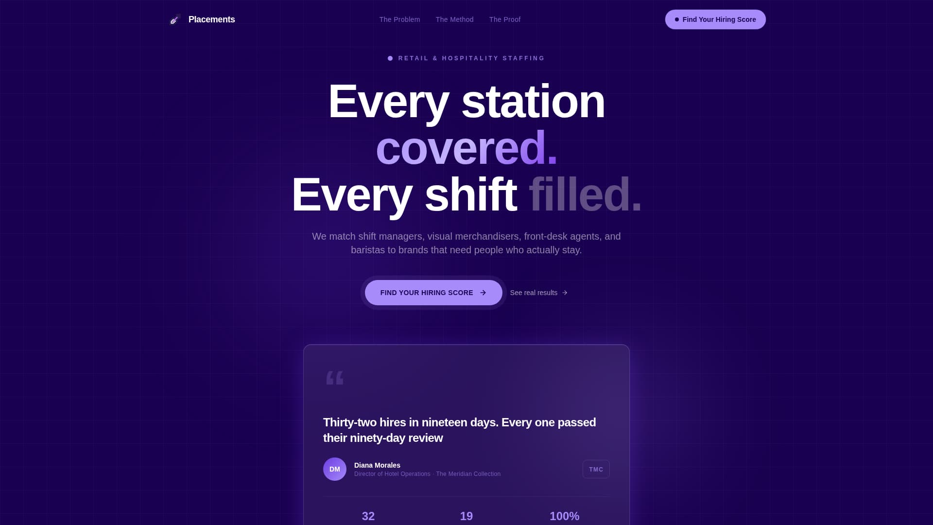 Placements - Precision Recruiting Landing Page Template