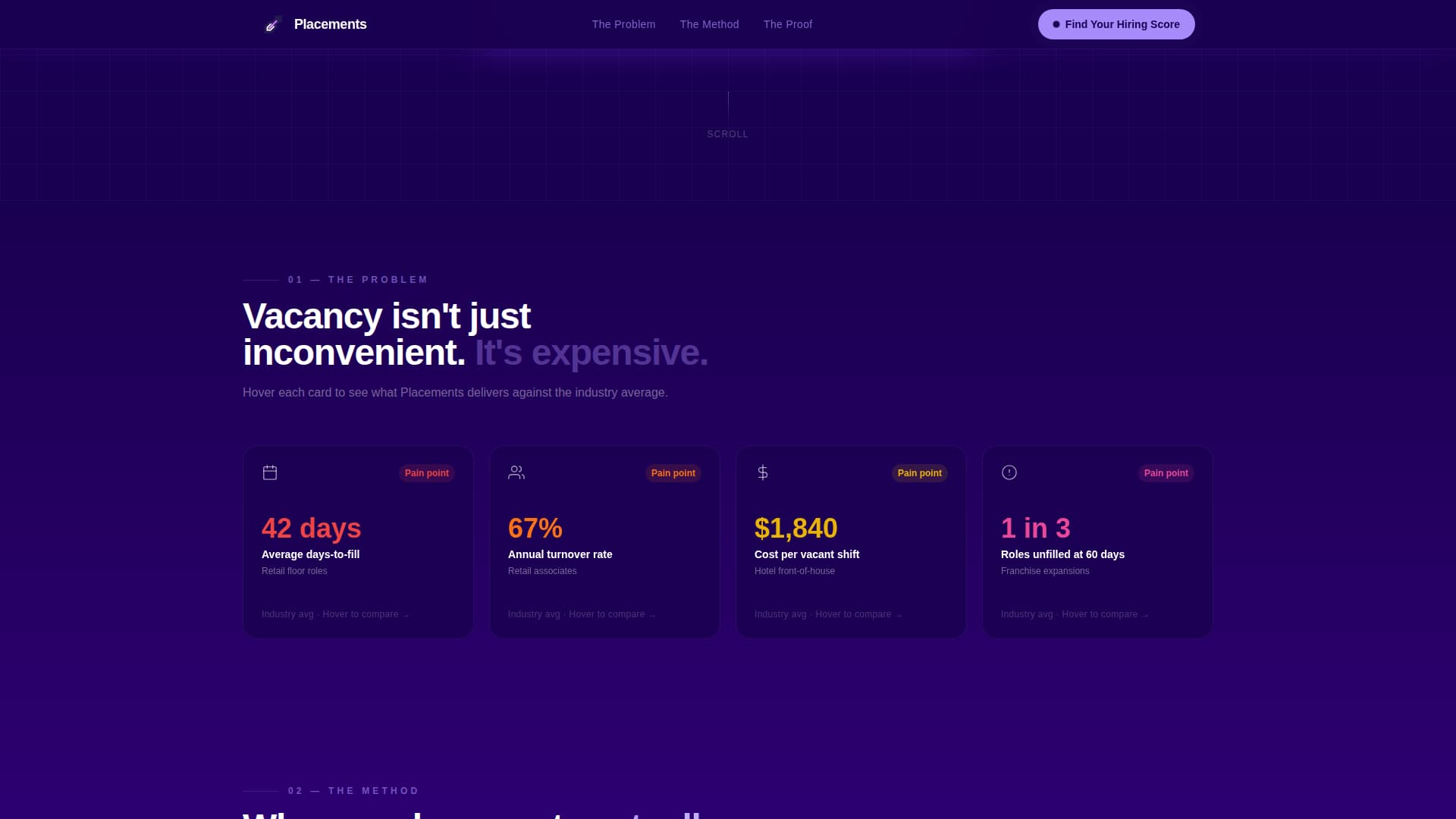 Placements - Precision Recruiting Landing Page Template
