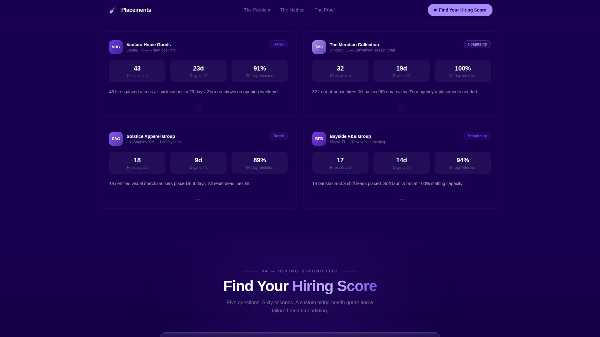 Placements - Precision Recruiting Landing Page Template