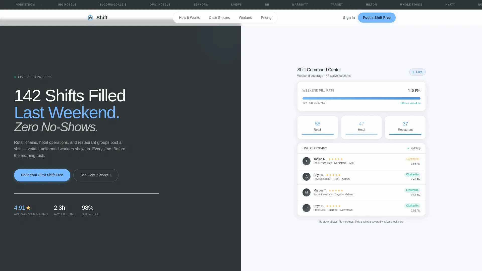 Shift - Reliable Staffing Landing Page Template