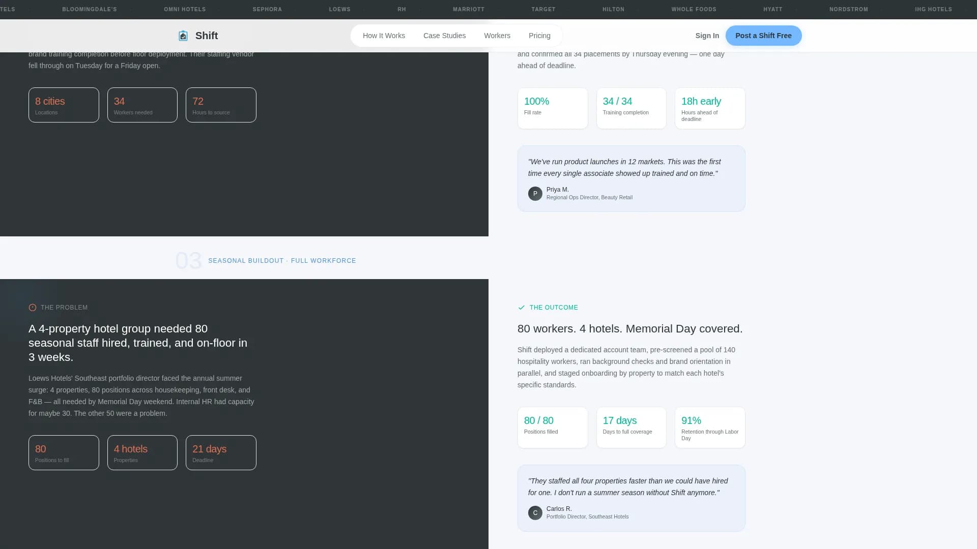 Shift - Reliable Staffing Landing Page Template