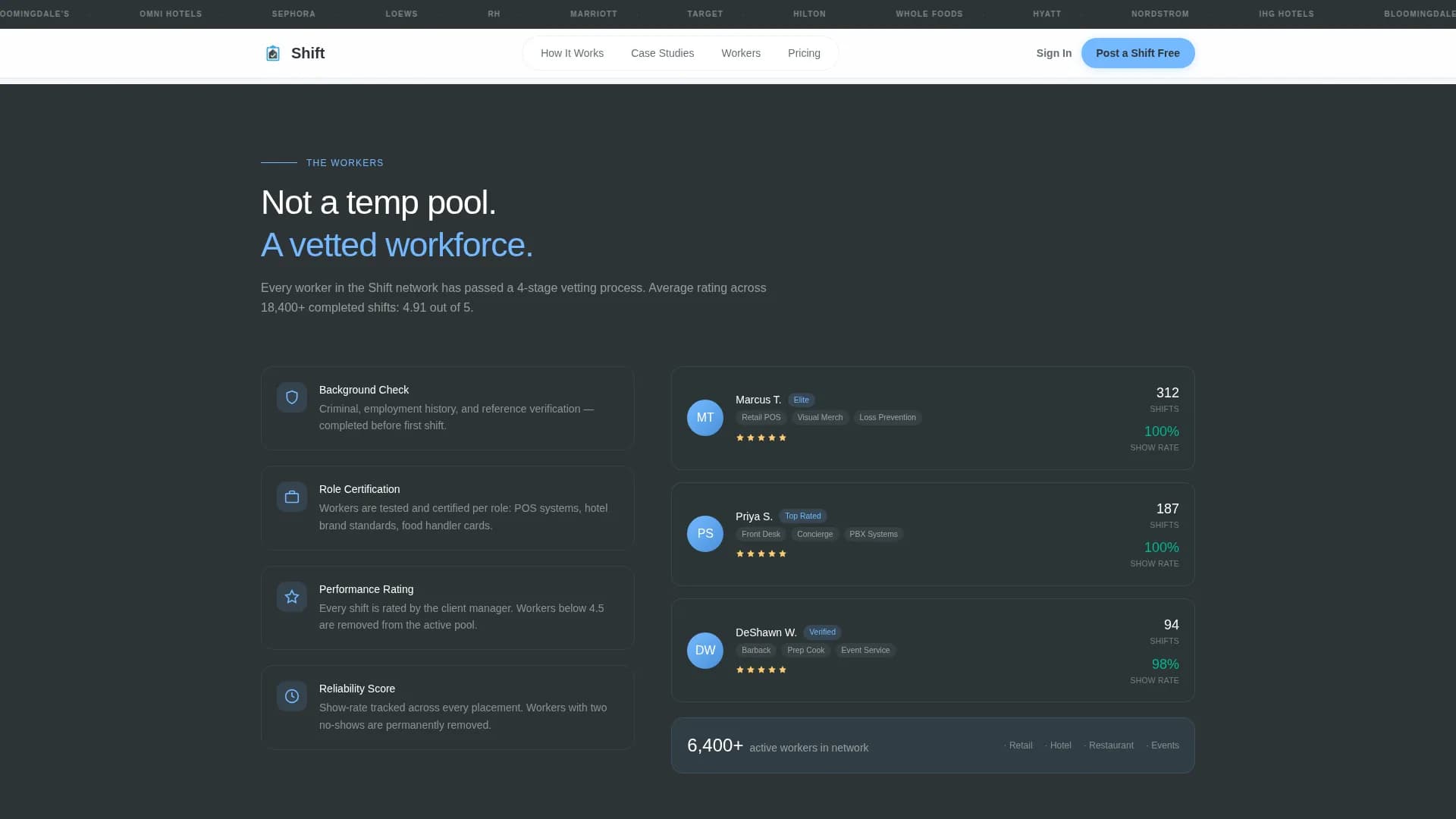 Shift - Reliable Staffing Landing Page Template