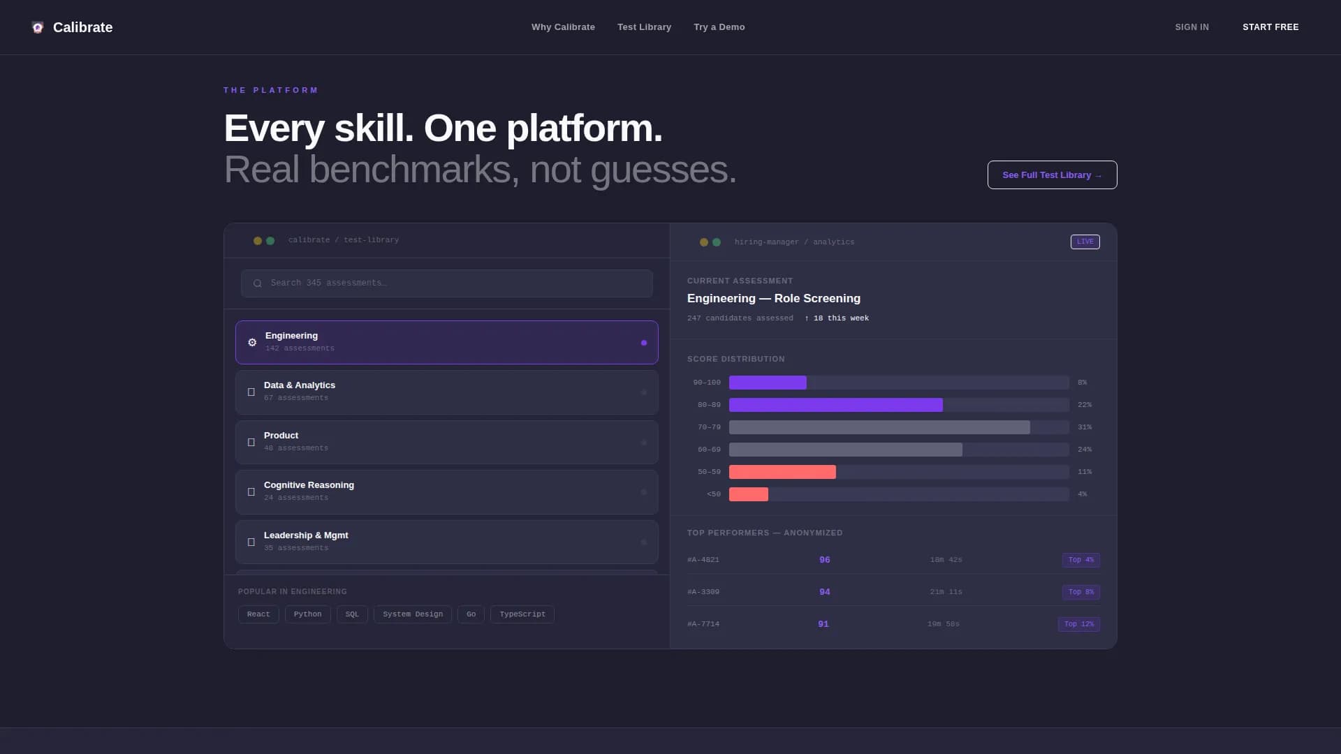 Calibrate - Precise Hiring Landing Page Template