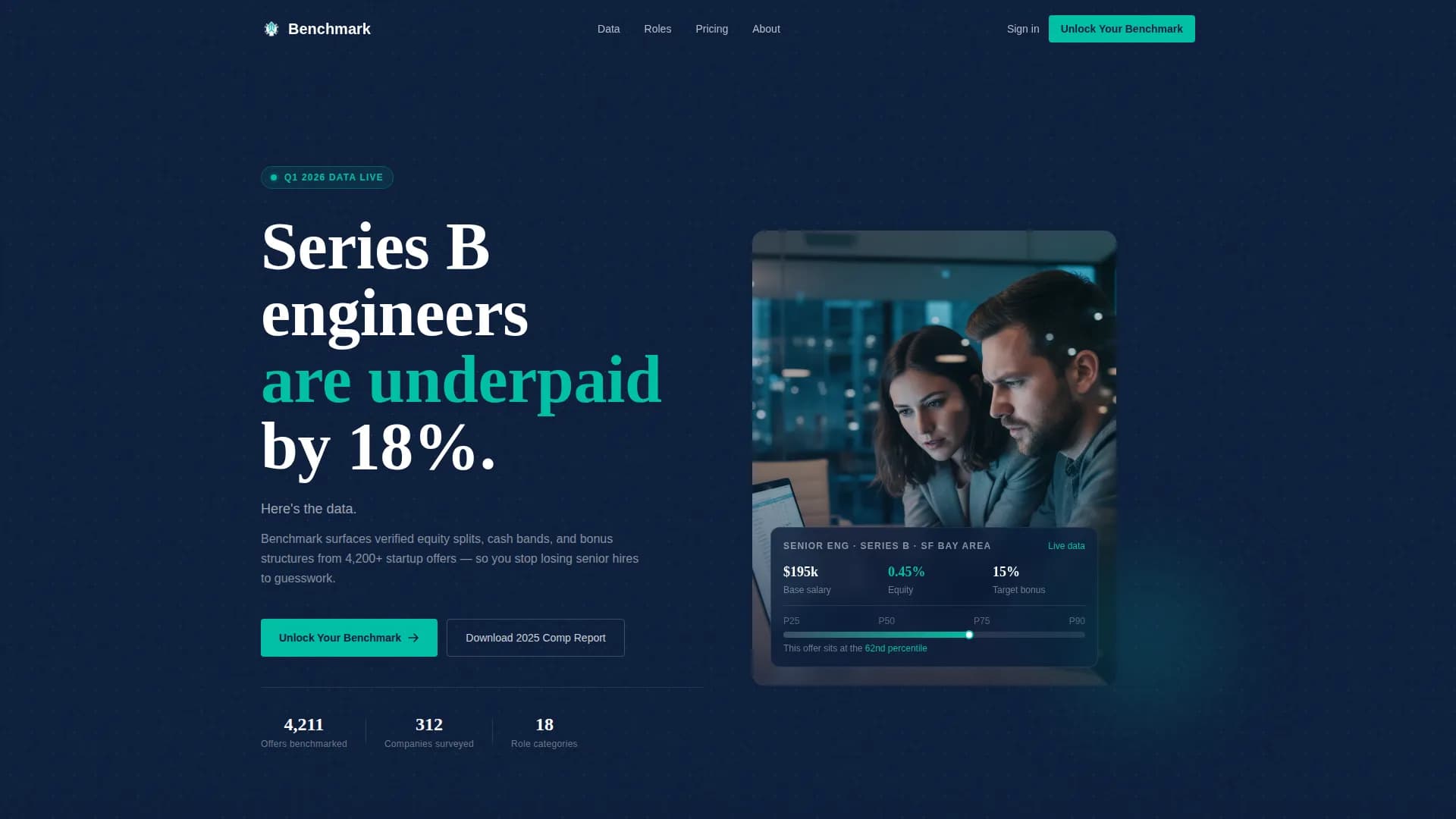 Benchmark - Startup Compensation Landing page Template