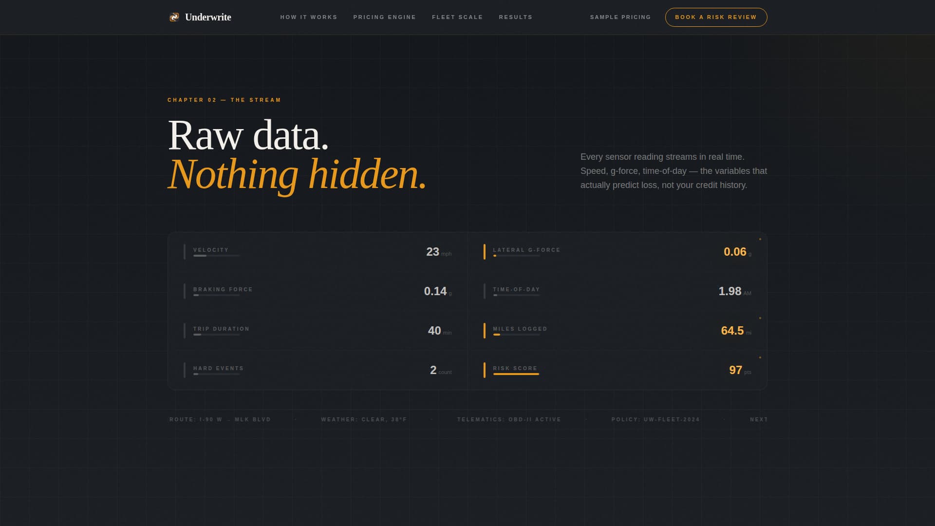 Vehicle Insurance & Finance Booking Website Template