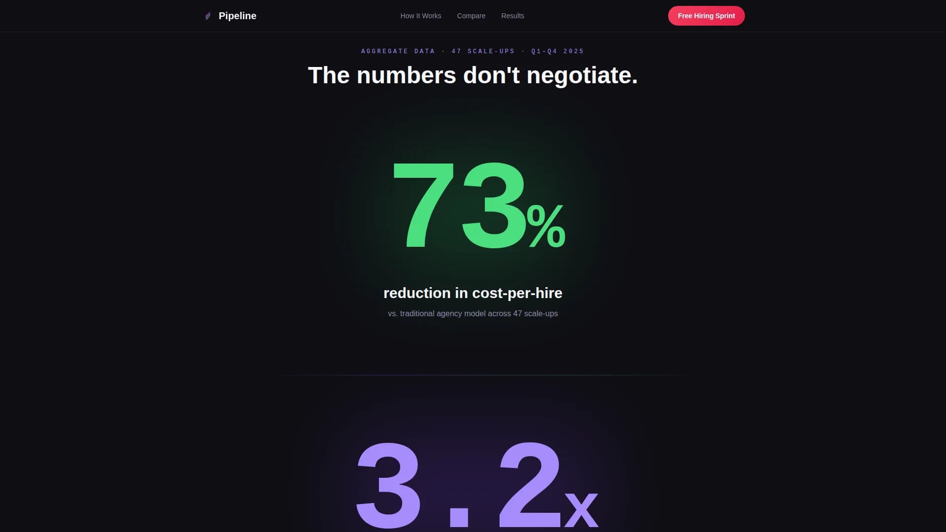 Pipeline - Startup RPO Landing page Template