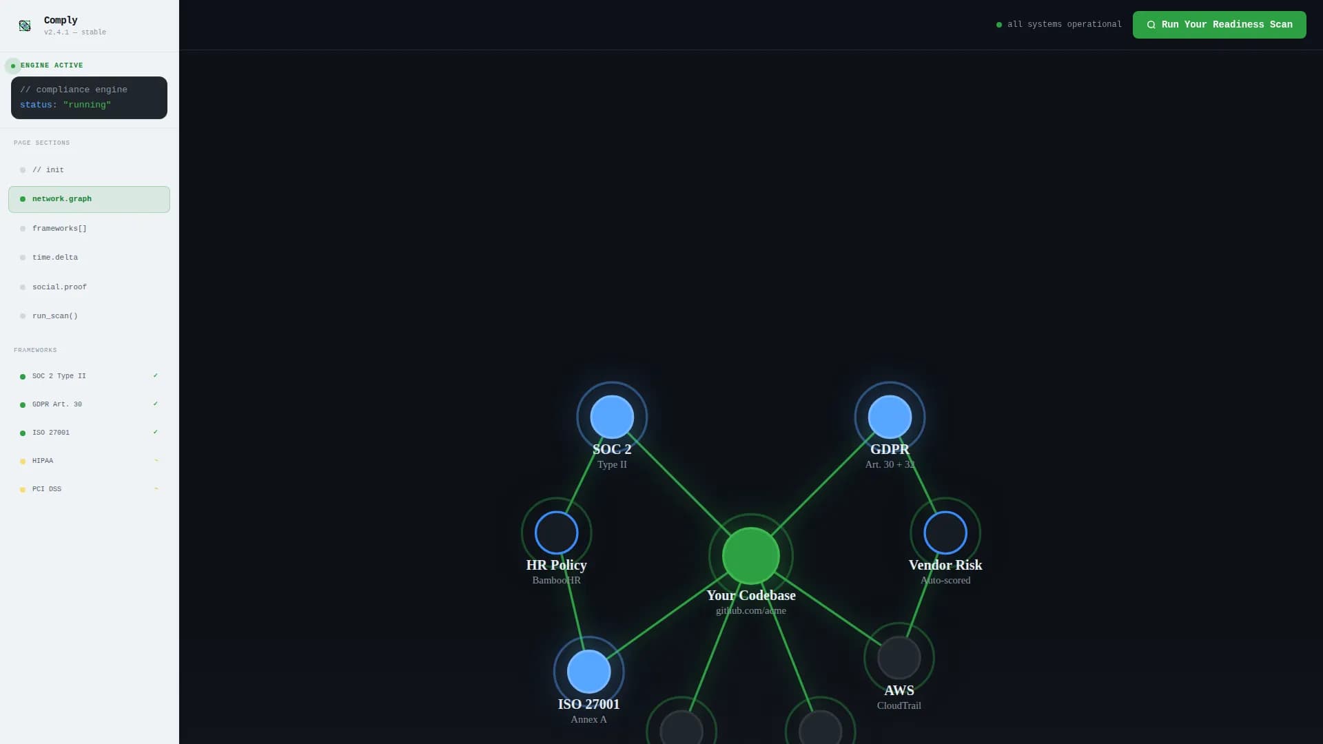 Comply - Tech Compliance Landing page Template