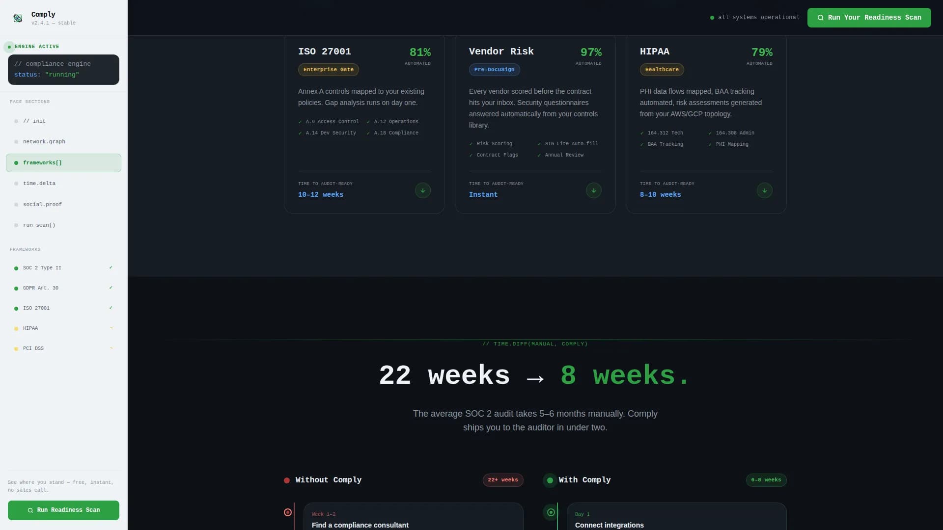 Comply - Tech Compliance Landing page Template