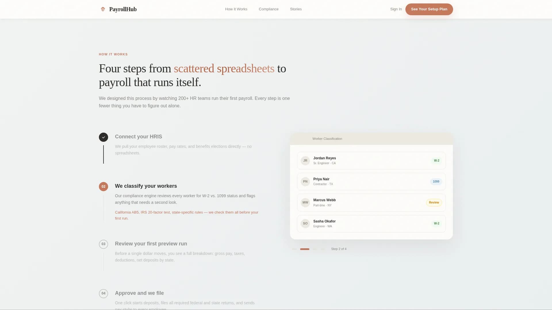 Payroll - Software Provider Landing page Template
