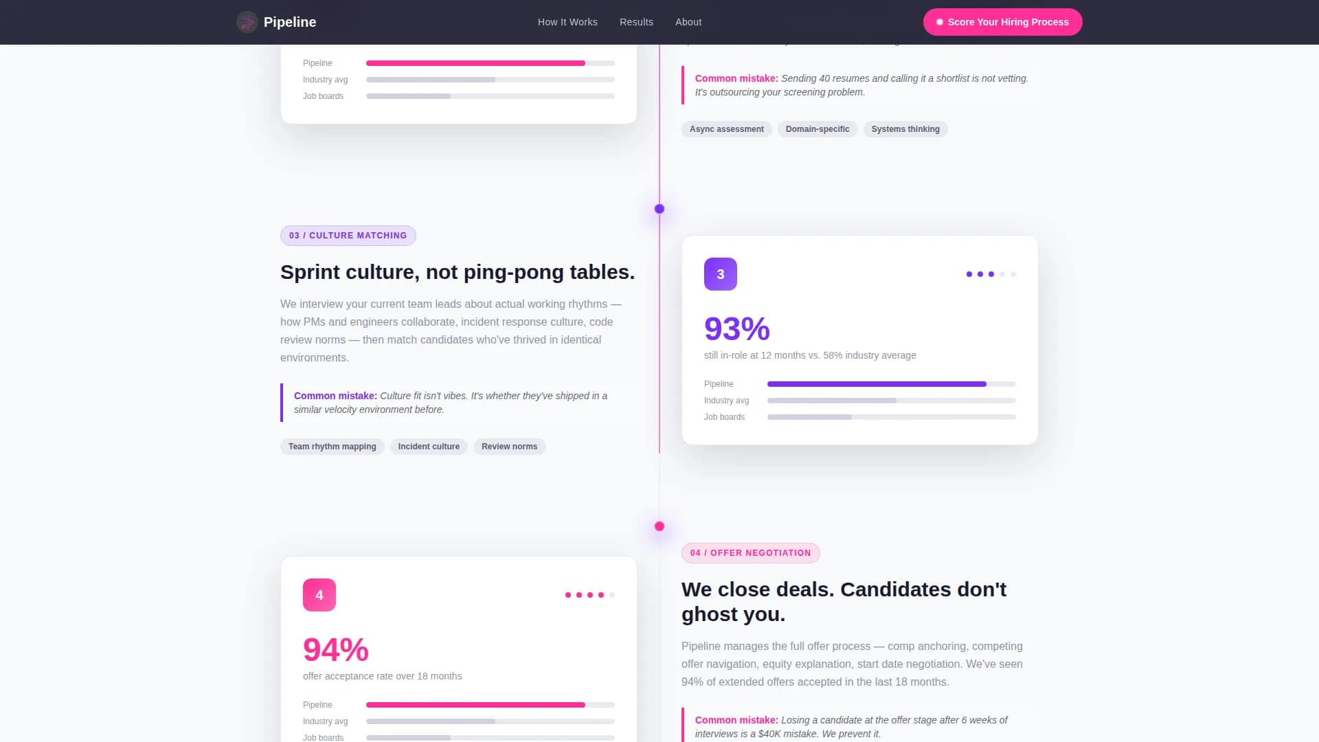Pipeline - Tech Recruiting Landing page Template