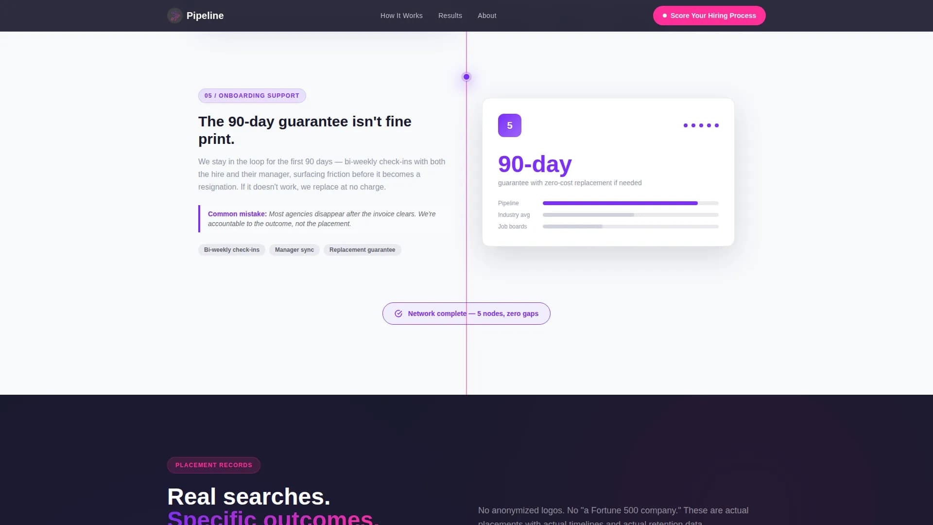 Pipeline - Tech Recruiting Landing page Template