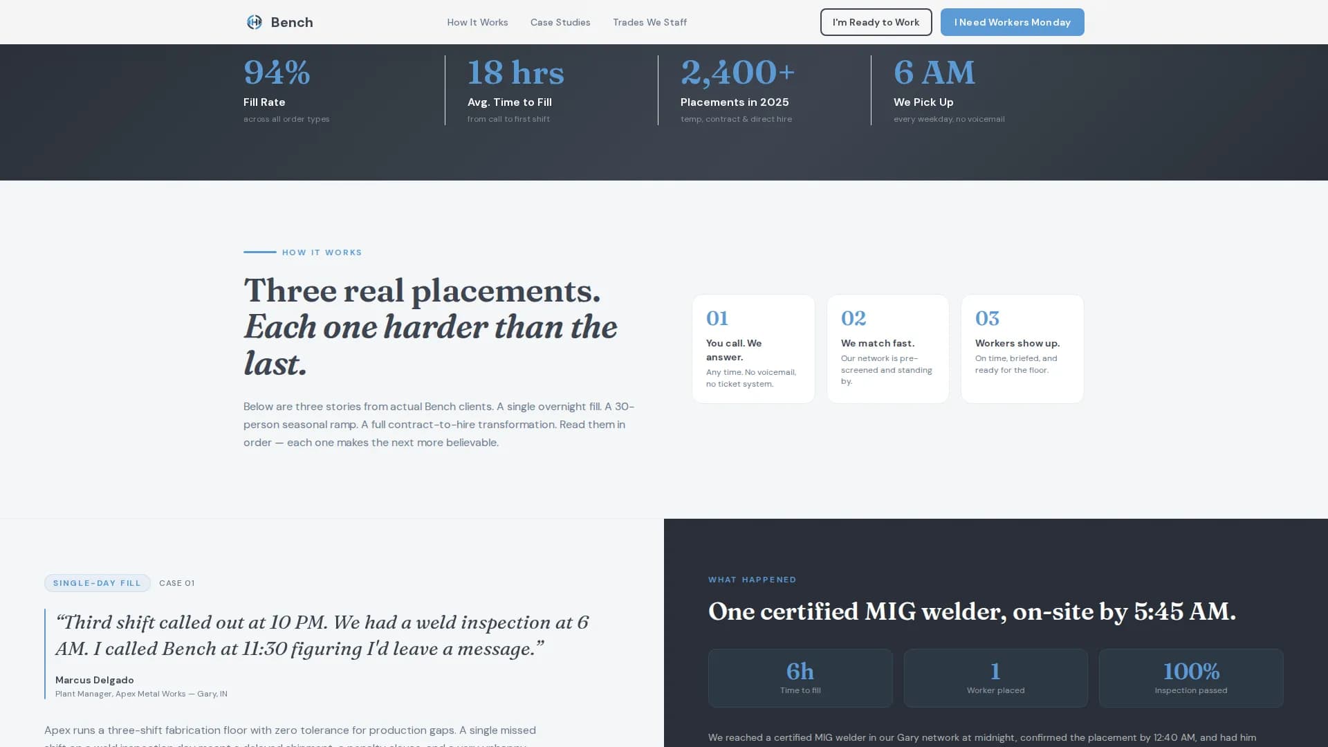 Bench - Staffing Agency Landing page Template