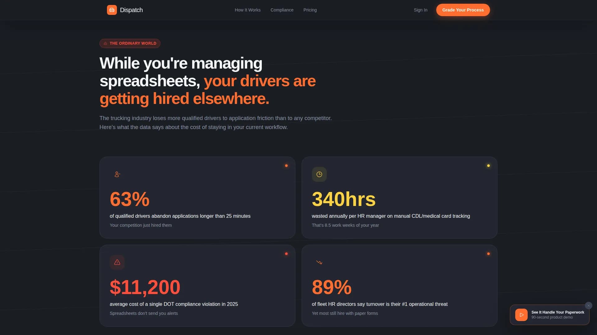 Dispatch - HR Software Landing Page Template