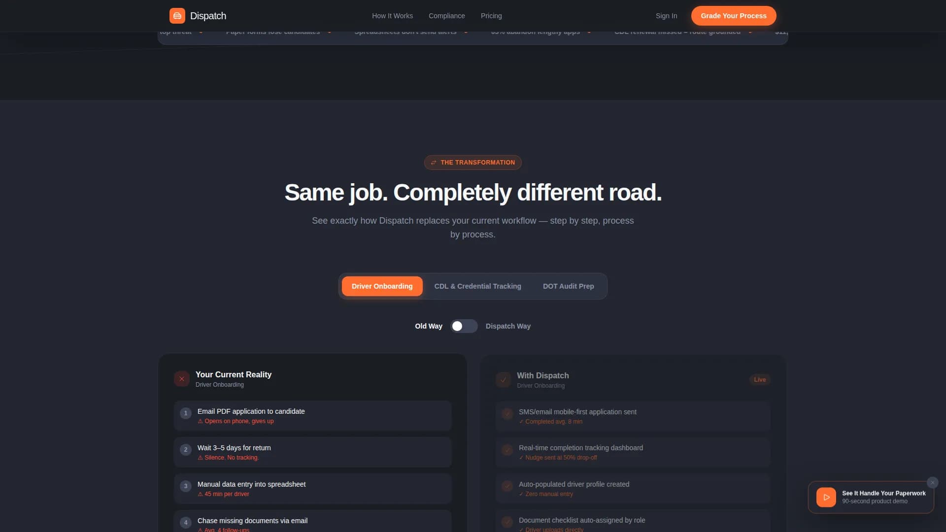 Dispatch - HR Software Landing Page Template