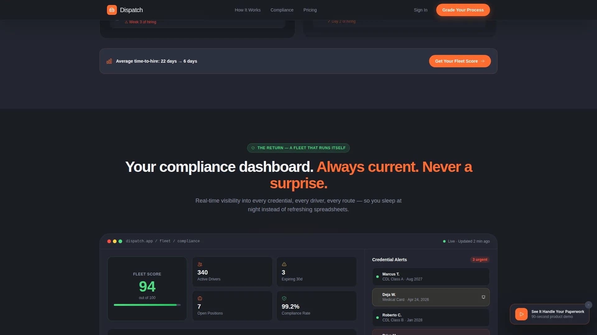 Dispatch - HR Software Landing Page Template