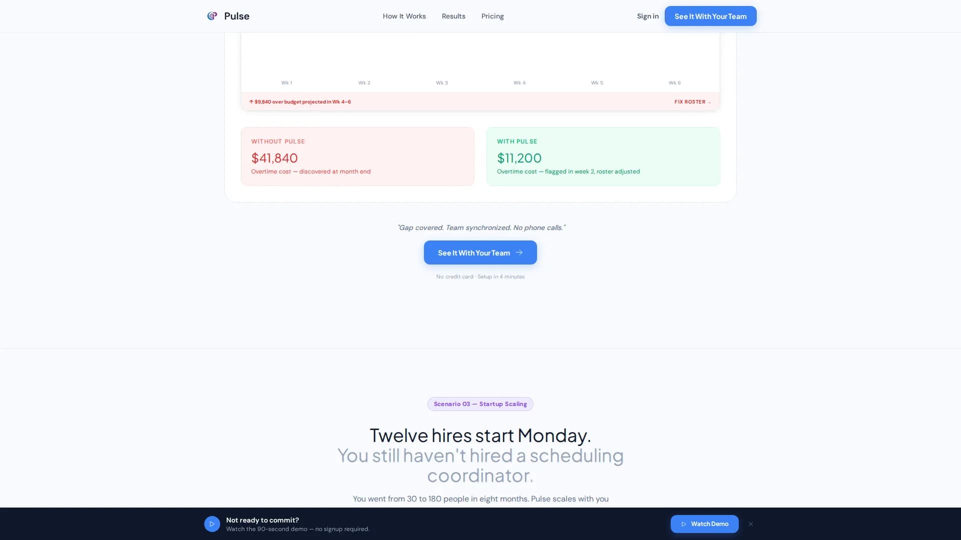 Pulse - Workforce Management Landing page Template