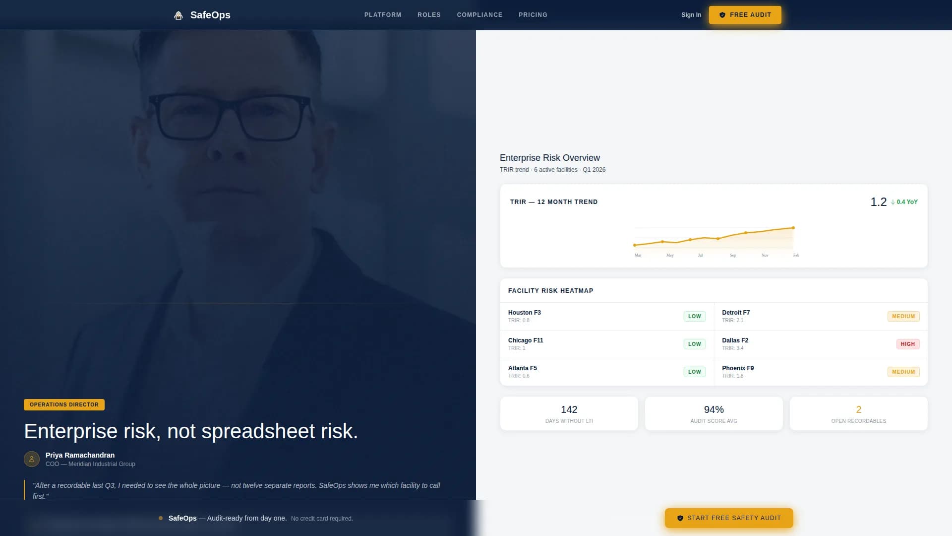 SafeOps - Safety Software Landing page Template
