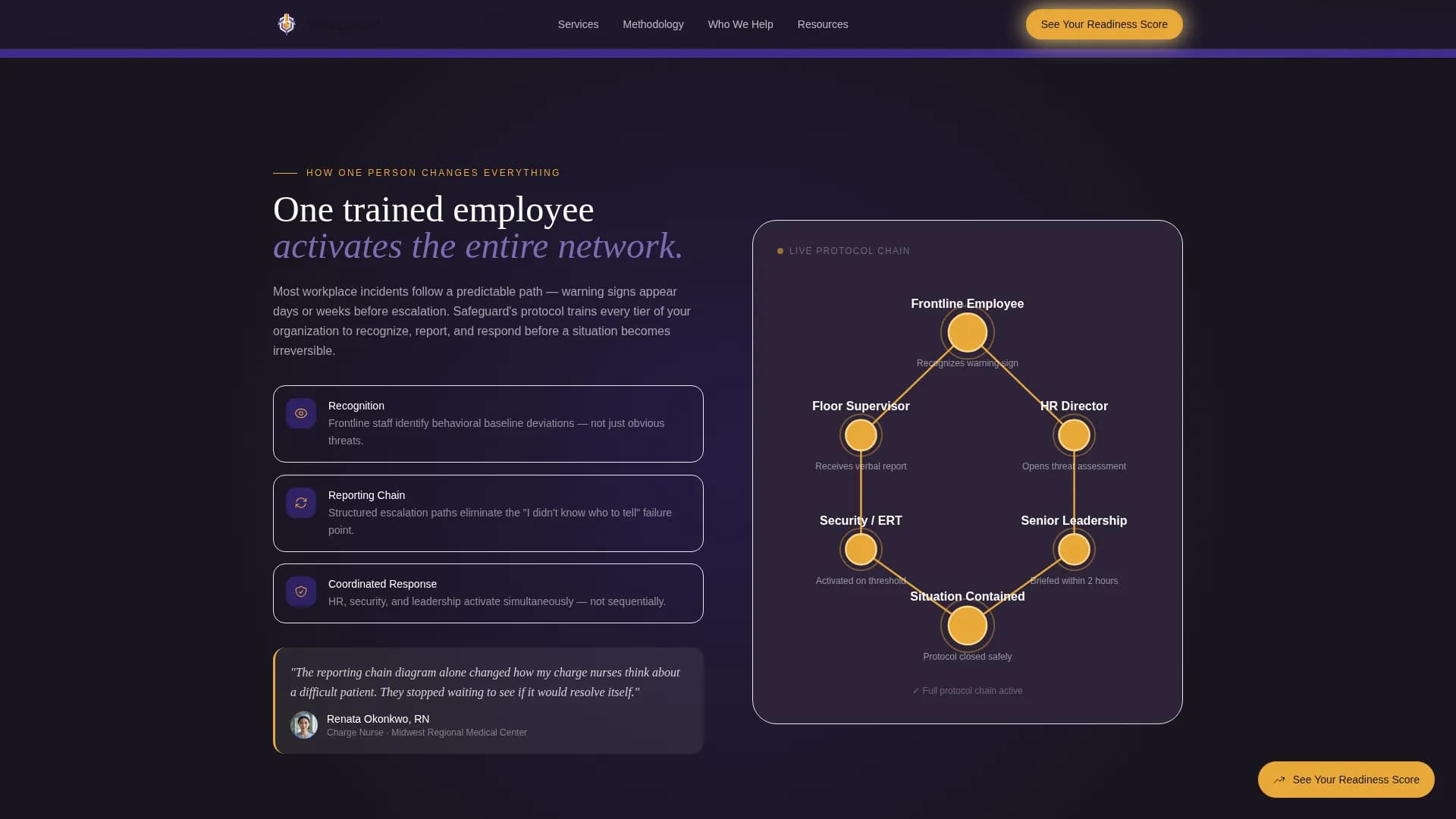 Safeguard - Prevention Services Landing page Template