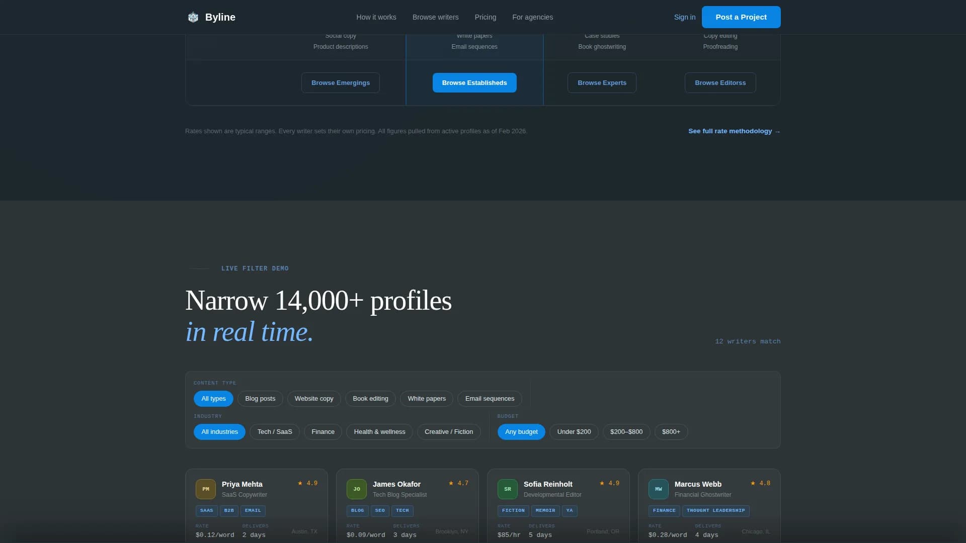 Byline - Content Marketplace Landing page Template