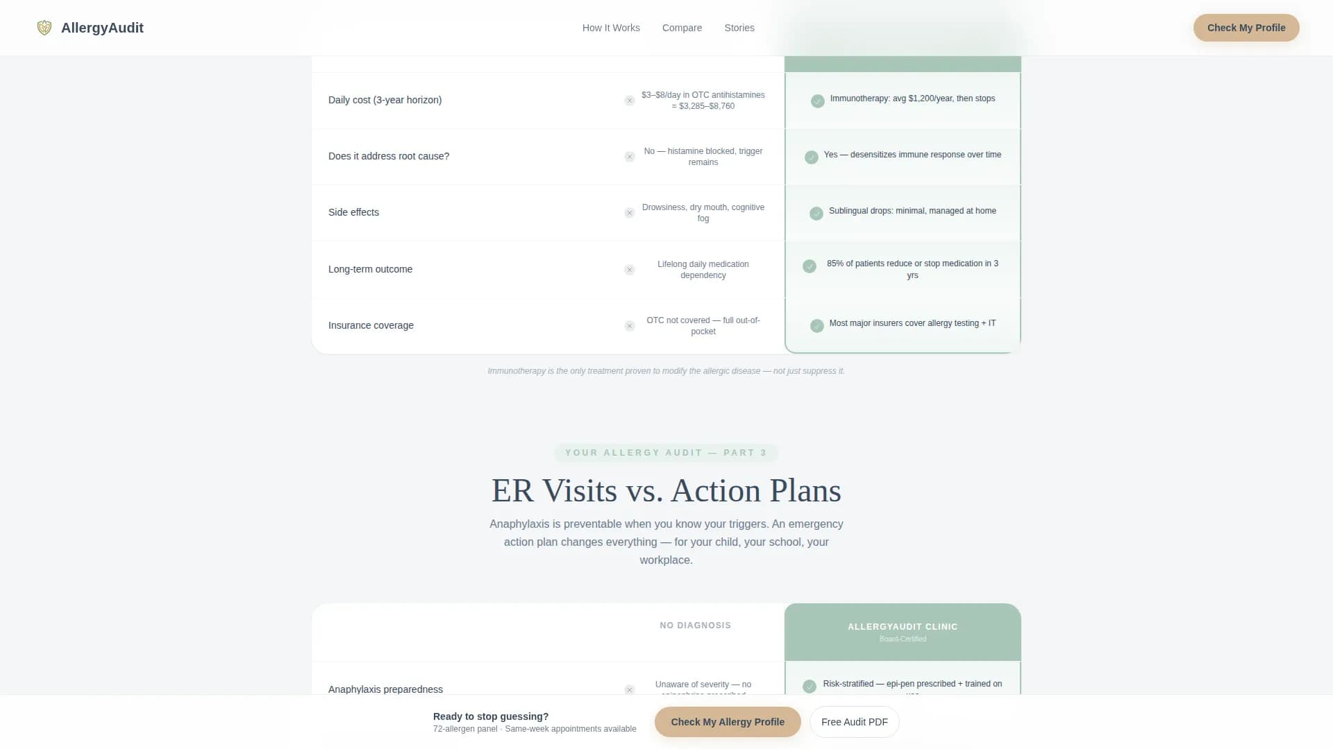 Breathe - Patient Portal Landing page Template