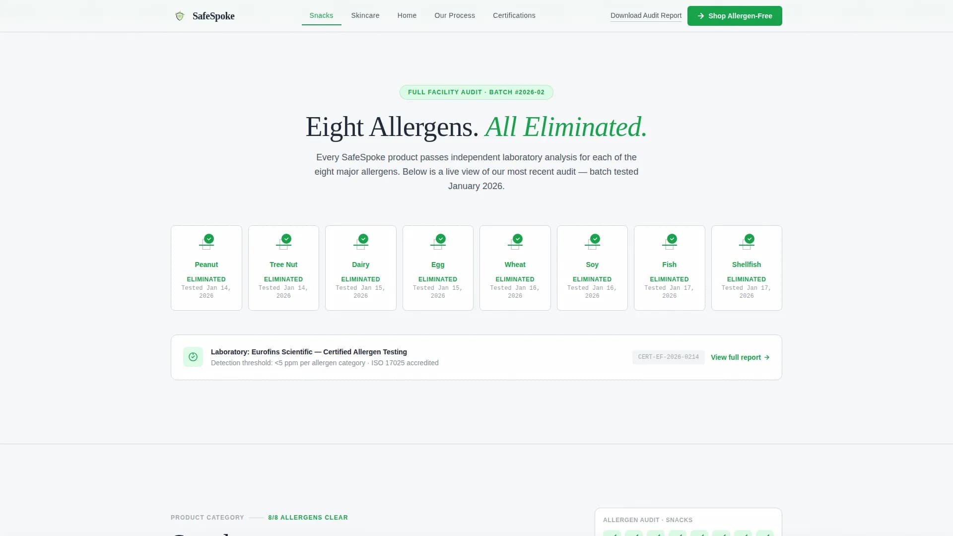 Allergen - Consumer Brand Landing Page Template