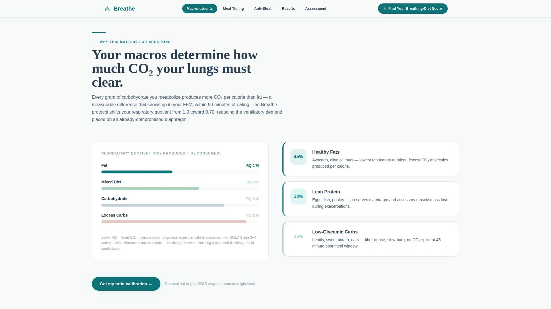 COPD Care Complete Professional Website Template