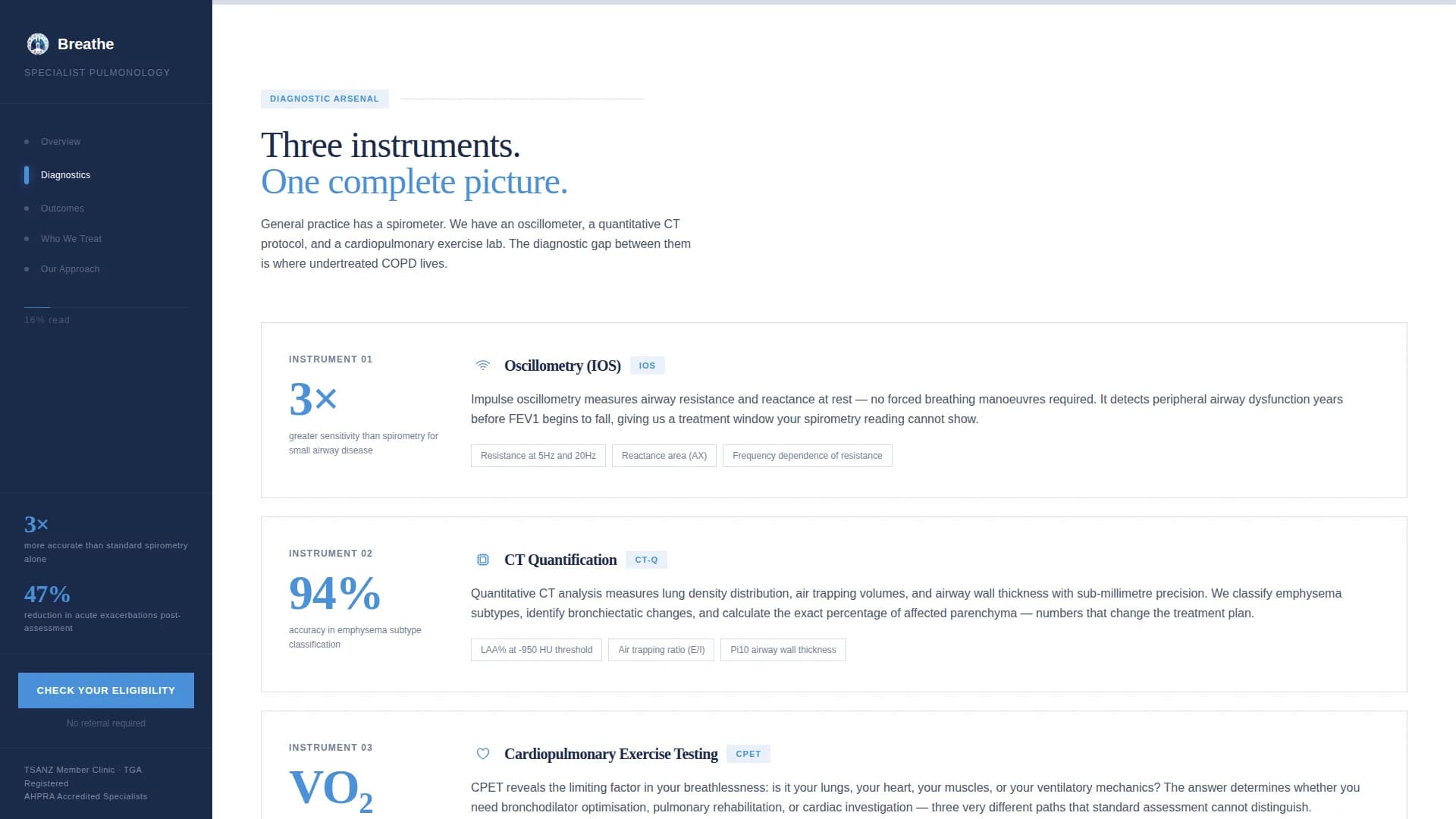COPD Care Advanced Professional Website Template