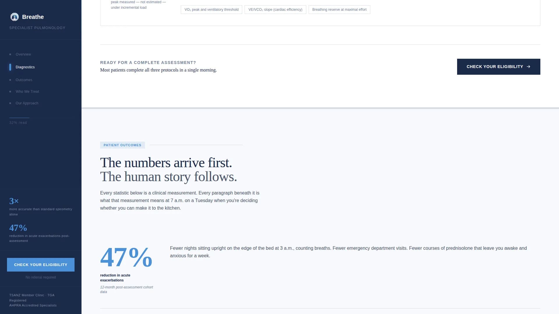 COPD Care Advanced Professional Website Template