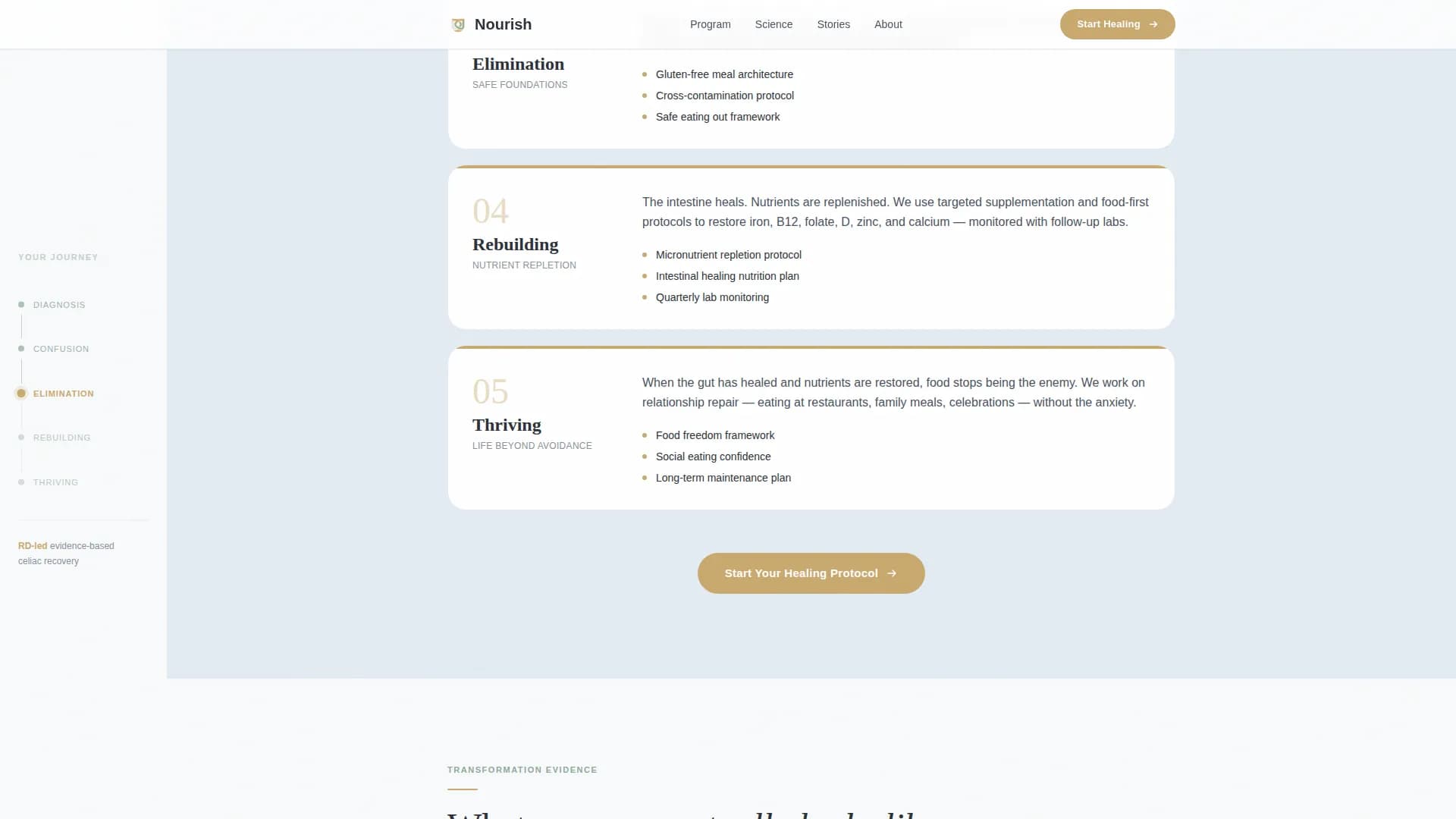 Celiac Disease Care Professional Website Template