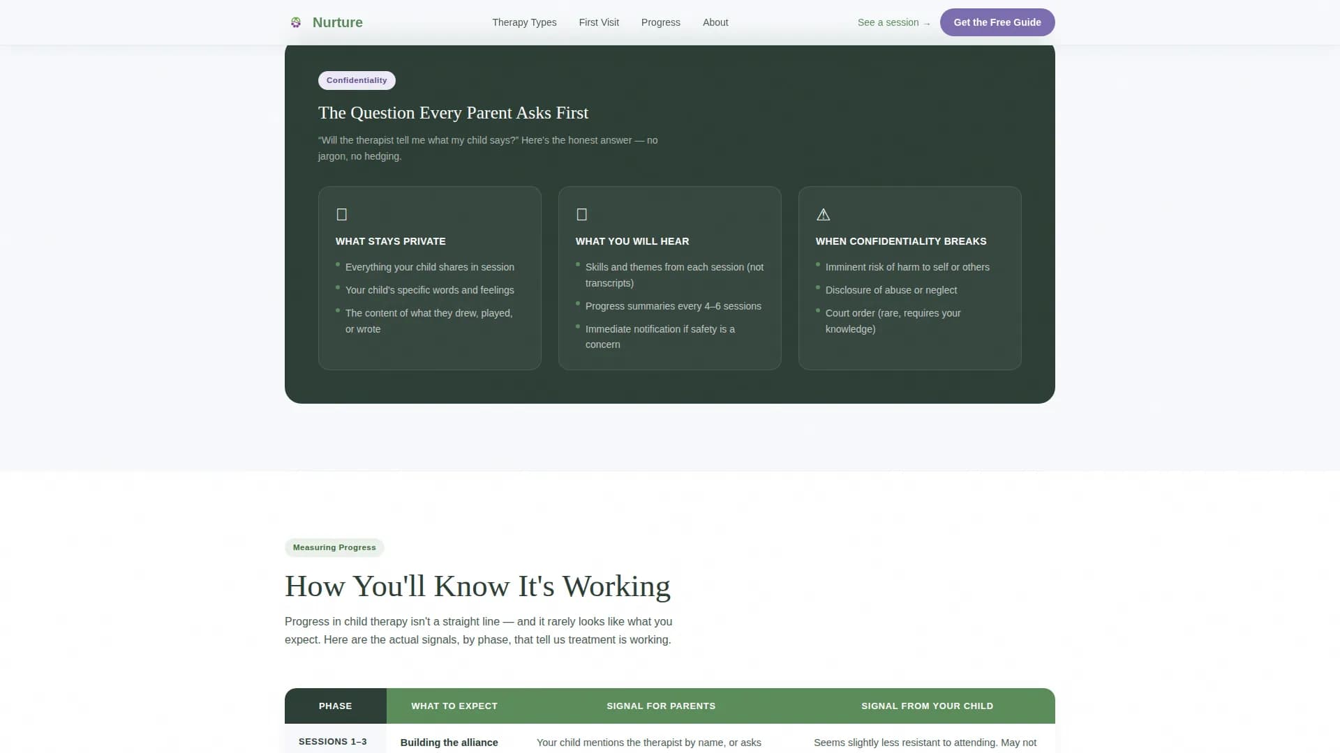 Mental Health & Psychiatry Comparison Website Template