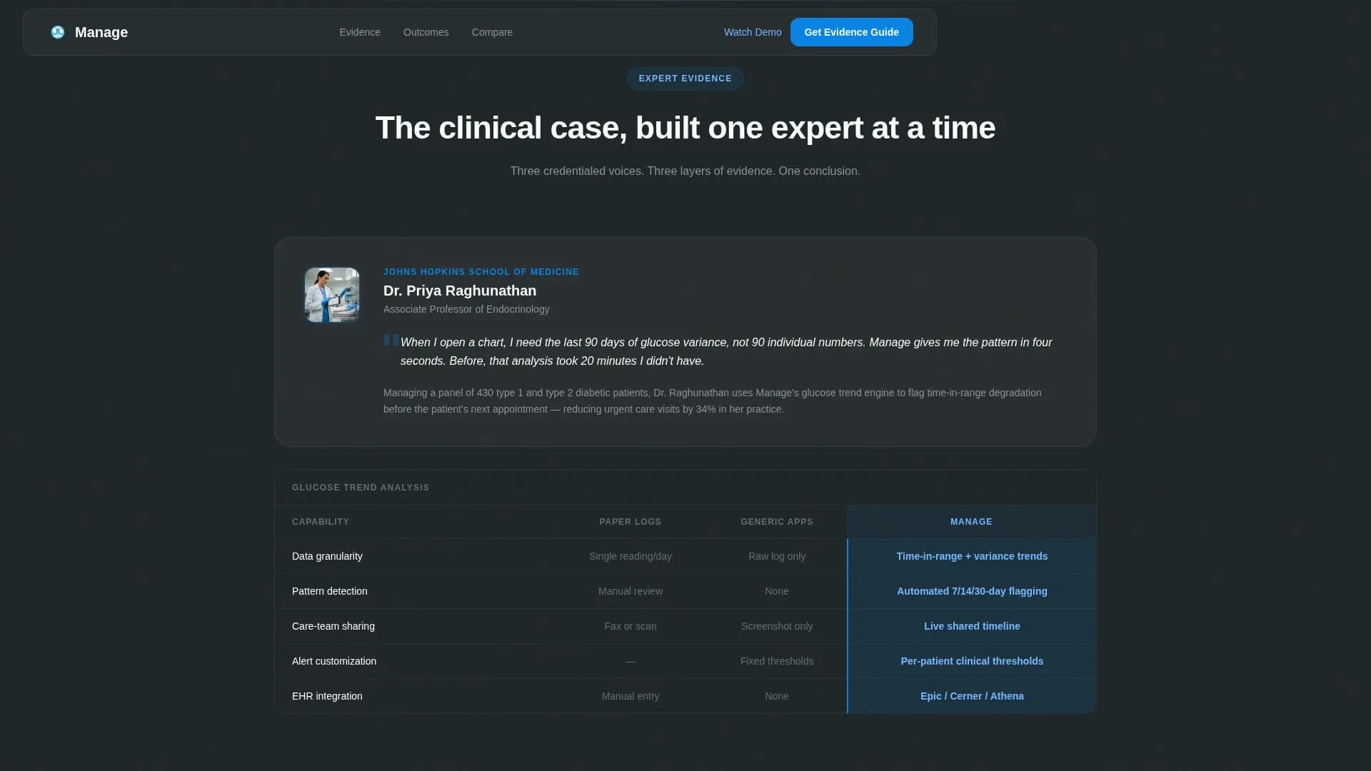 Telemedicine & Health Tech Comparison Website Template