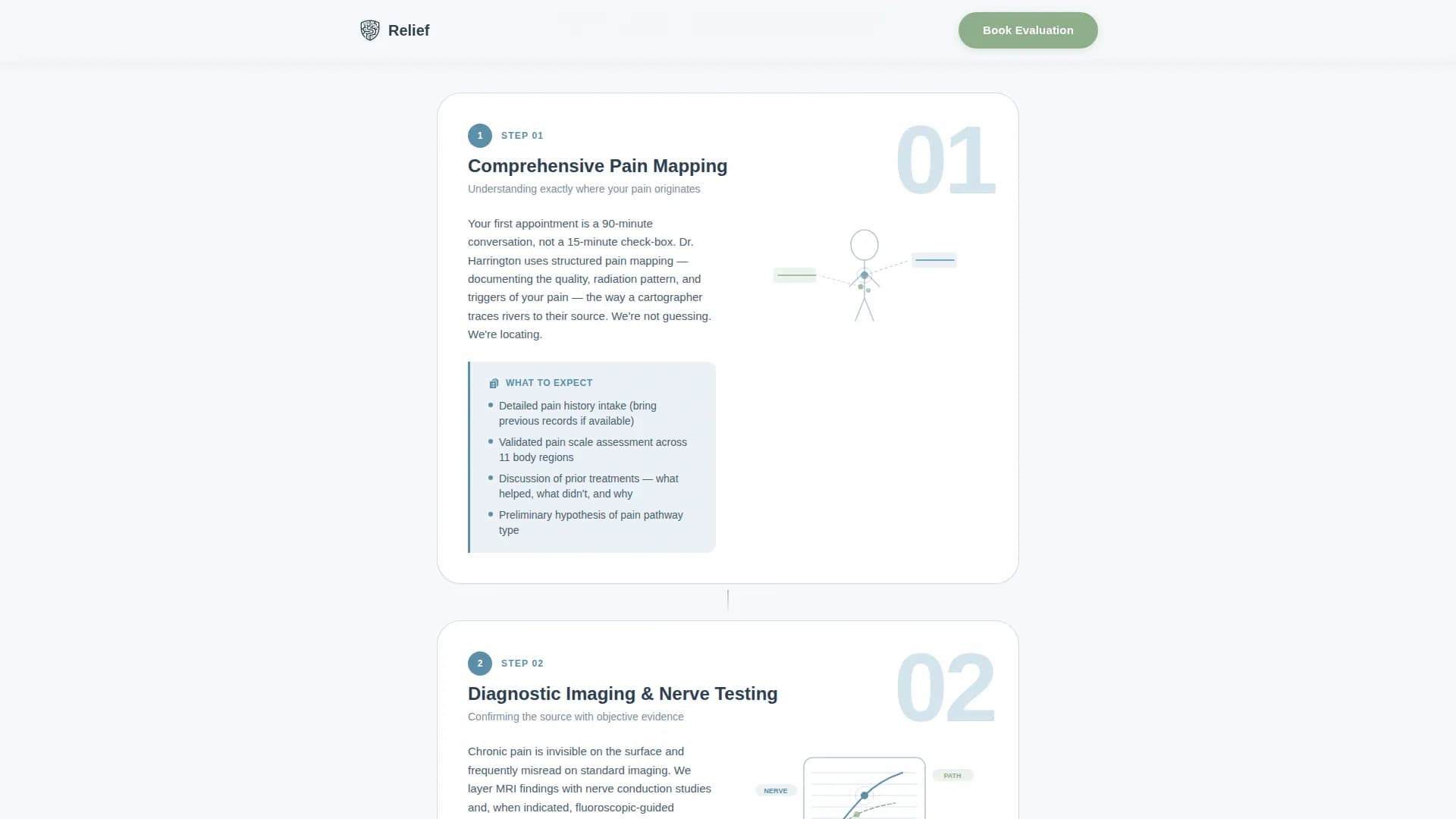 Pain Management Booking Website Template