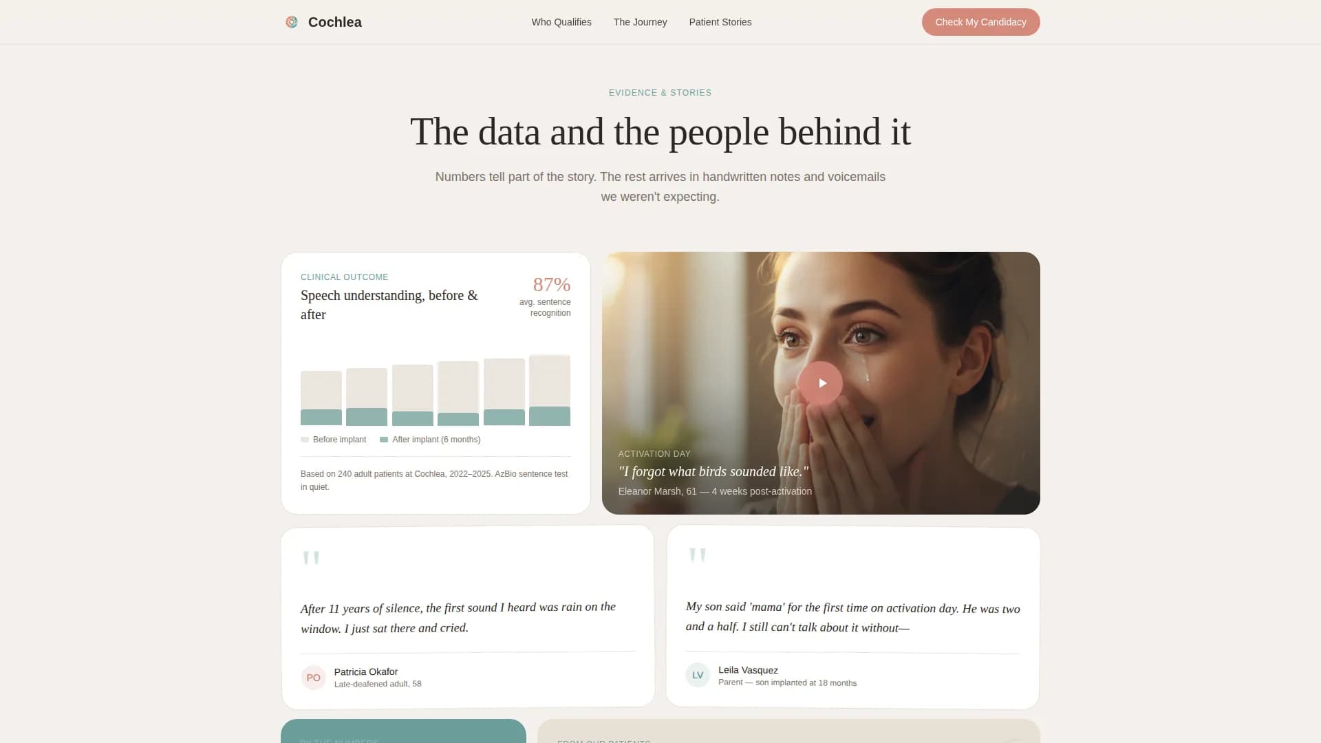 Cochlea - Implant Center Landing page Template