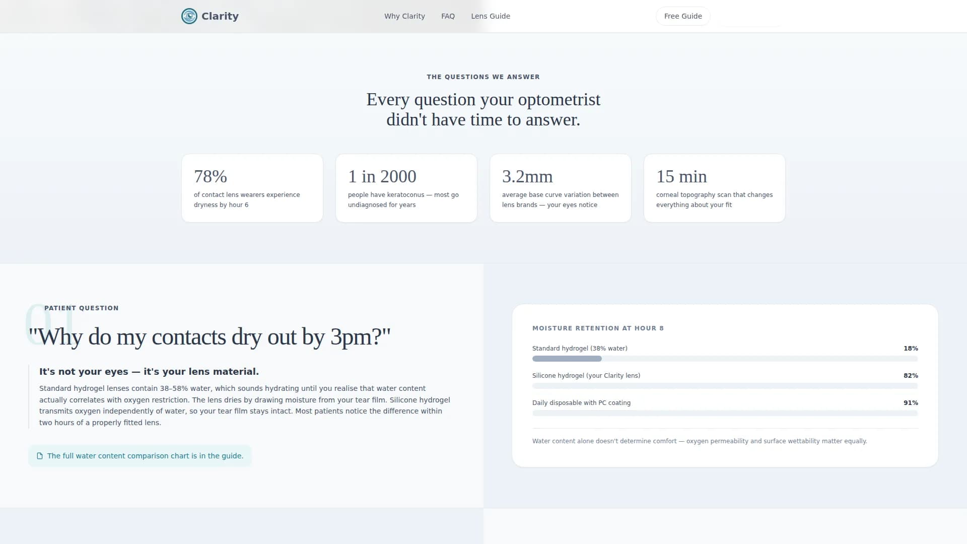Clarity - Contact Lens Landing page Template